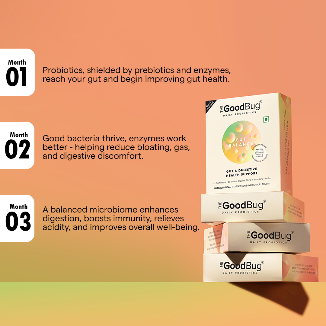 Gut Balance | Improves Gut Health