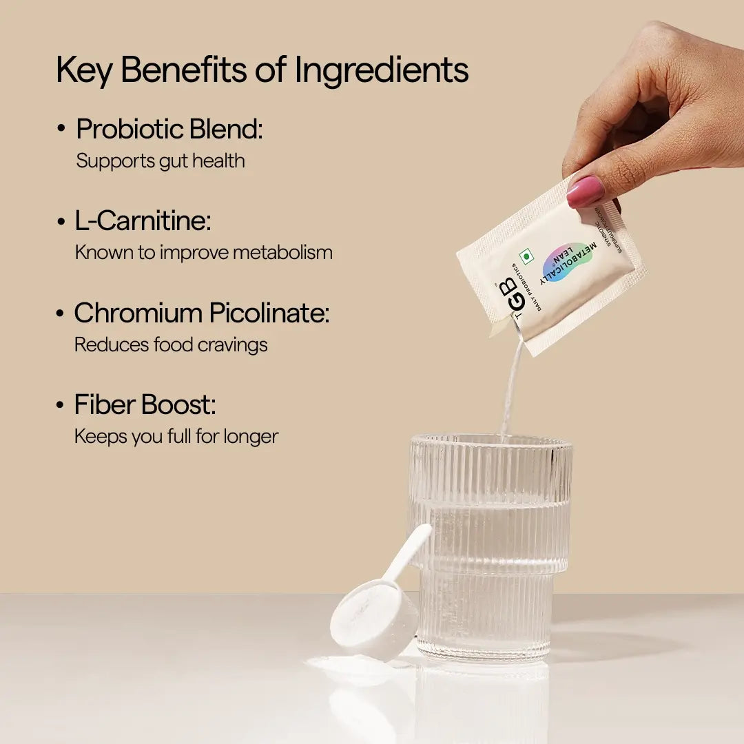 Metabolically lean | Weight Management Support