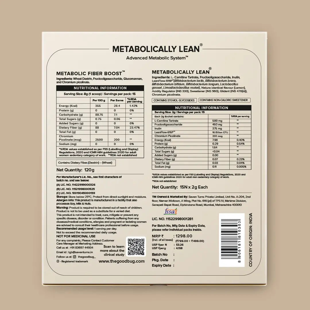 Metabolically lean | Weight Management Support