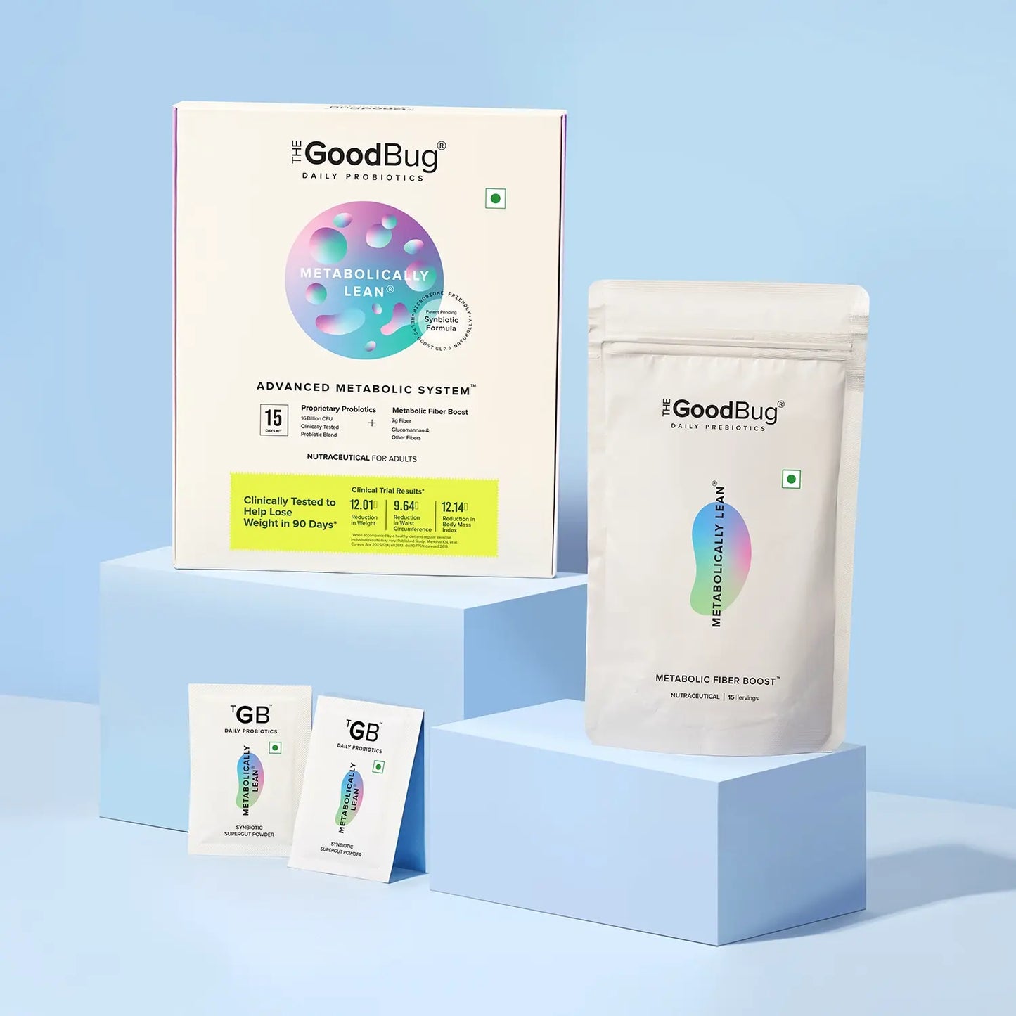Metabolically Lean - AMS | Supports Weight Management