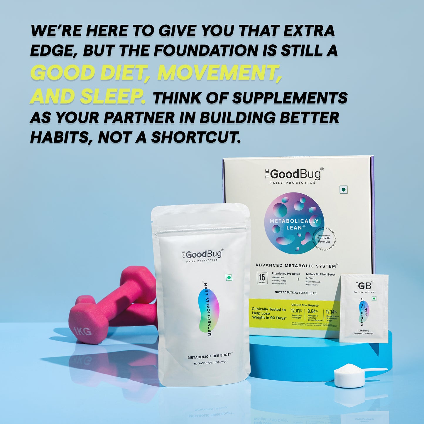 Metabolically Lean | Support Weight Management