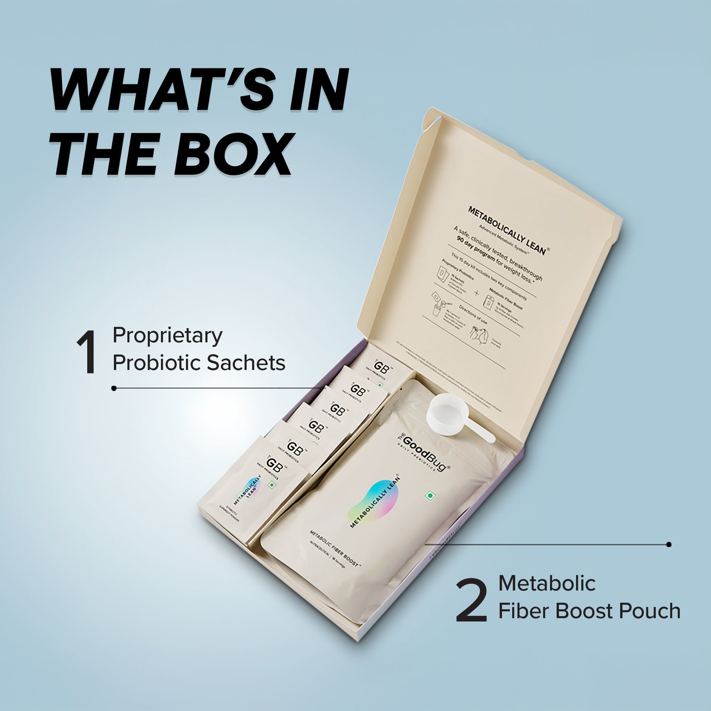 Metabolically Lean | Support Weight Management