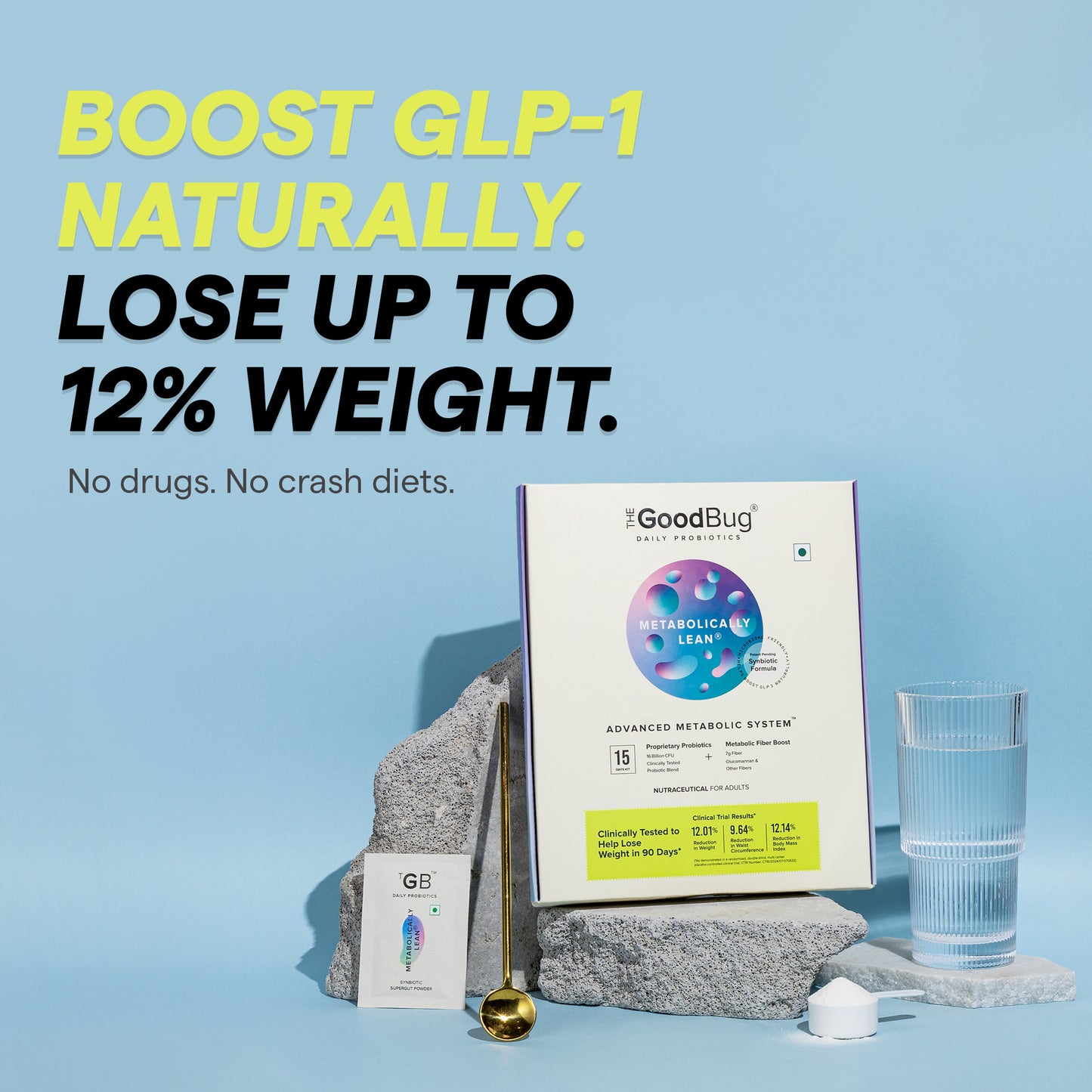 Metabolically Lean | Support Weight Management