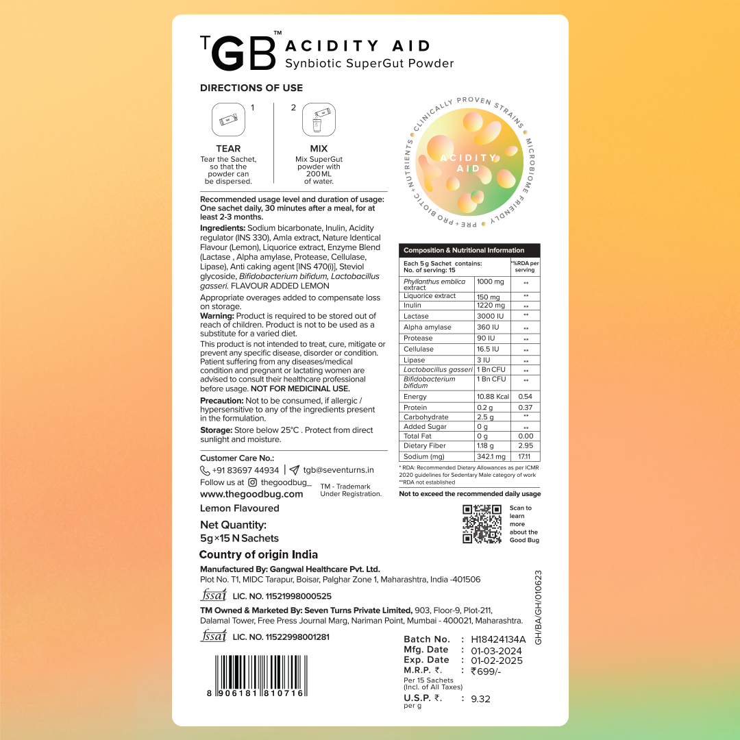 Acidity Aid