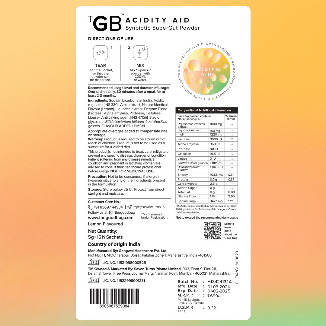 Acidity Aid