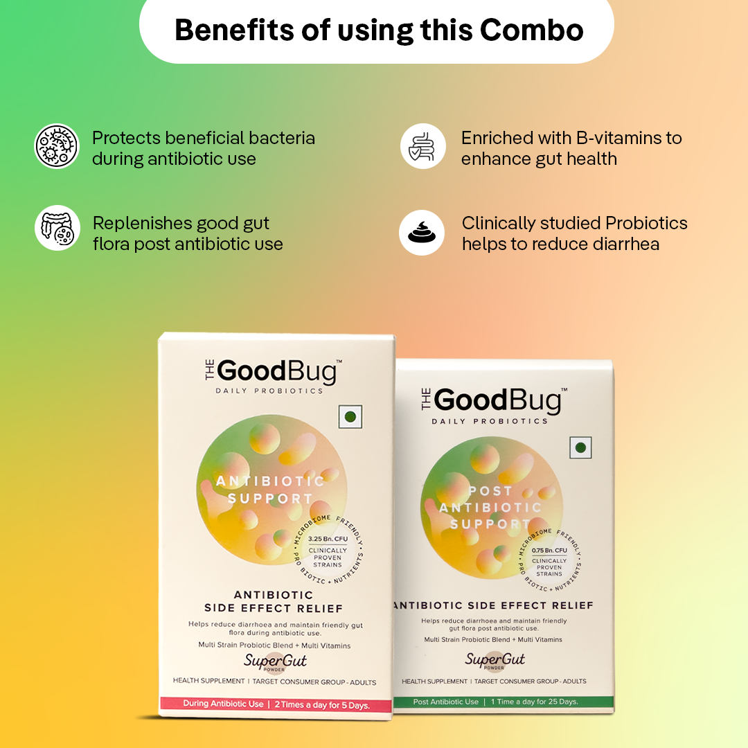 Antibiotic Support & Post Antibiotic Support