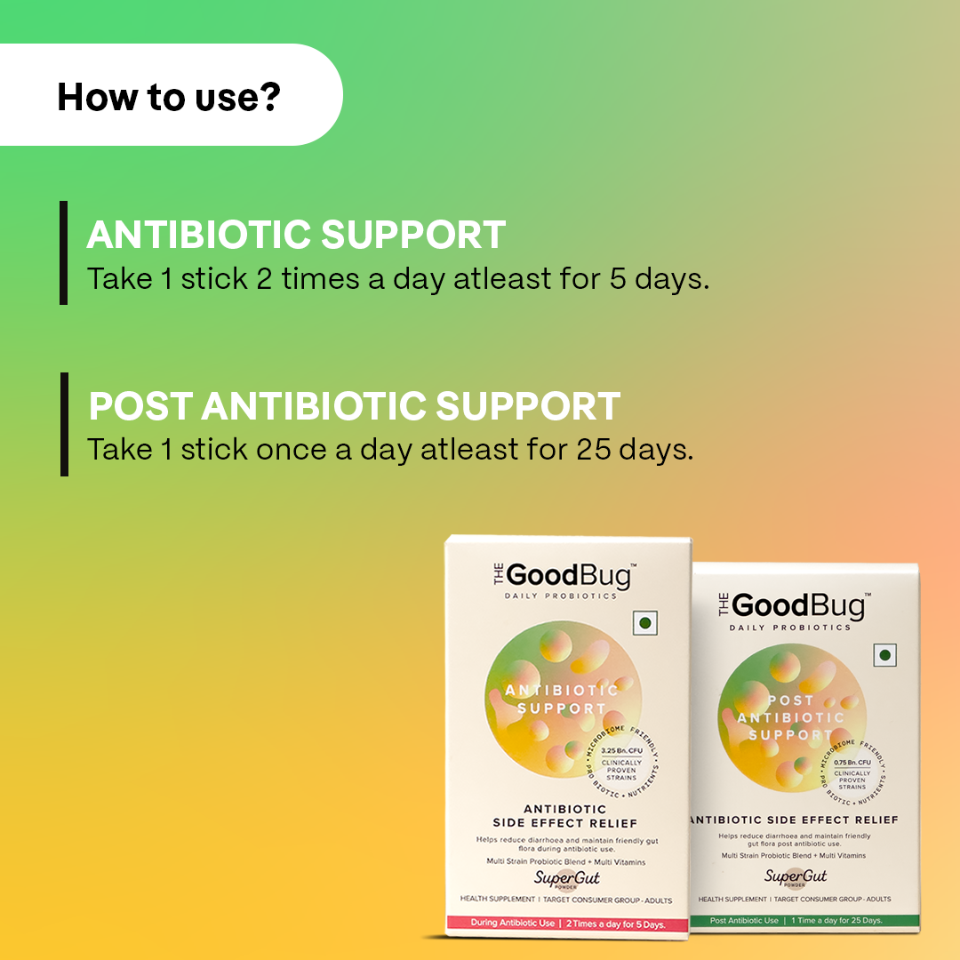 Antibiotic Support & Post Antibiotic Support