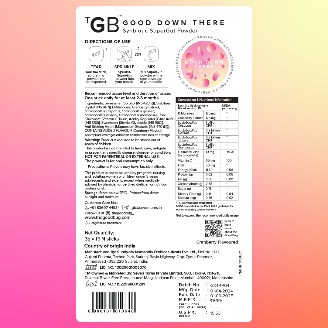 Good Down There | Supports Vaginal Health