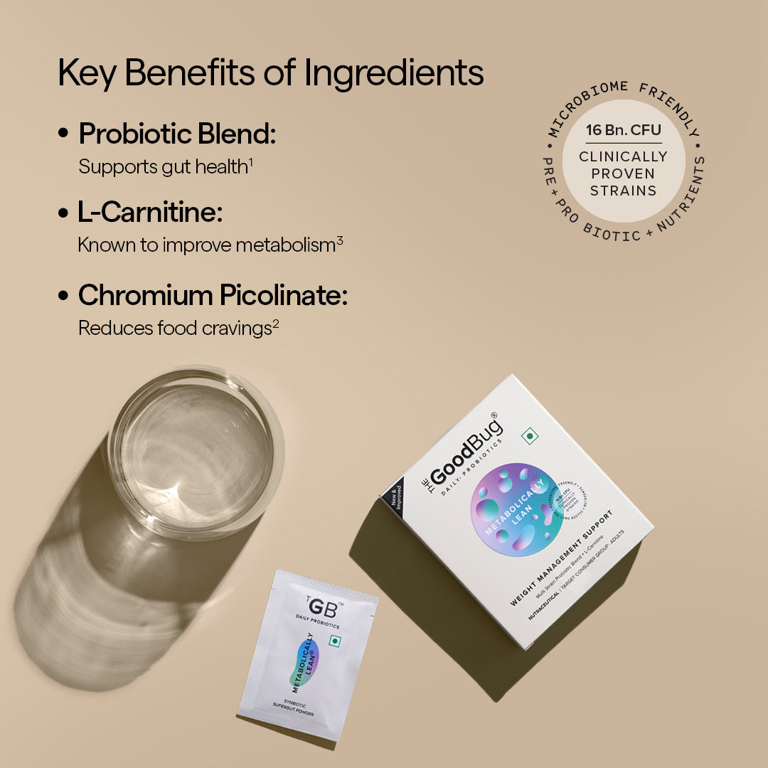 Metabolically lean - Probiotics | Supports Weight Management