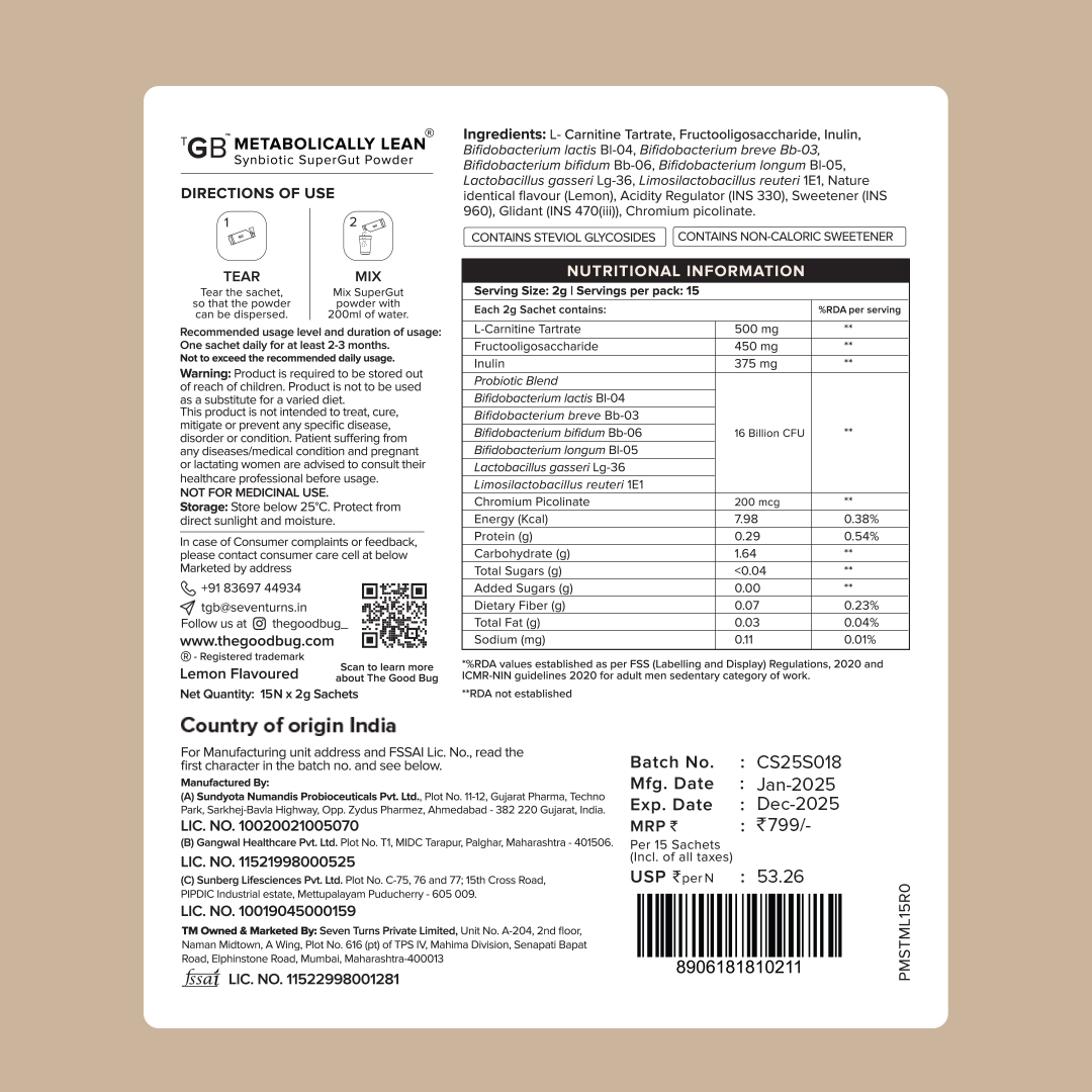 Metabolically lean | Weight Management Support
