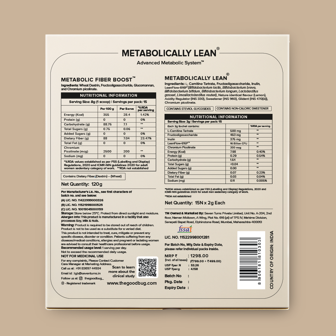 Metabolically lean | Weight Management Support