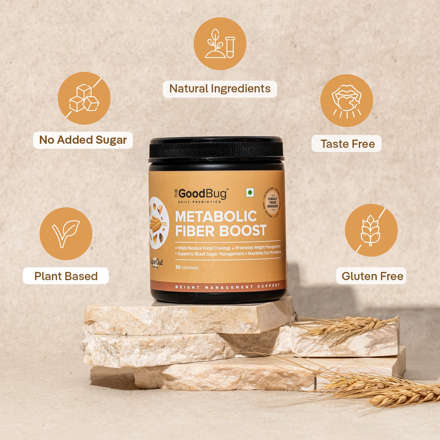 Metabolic Fiber Boost
