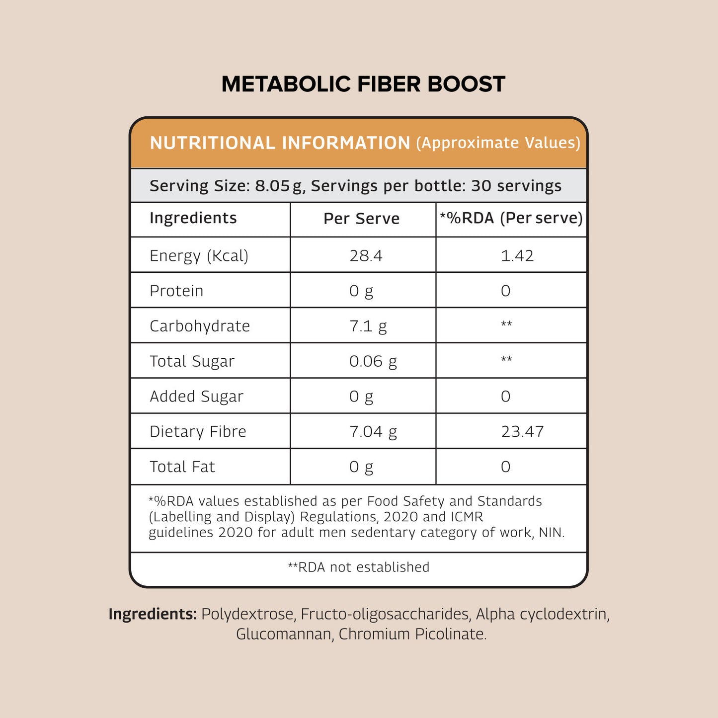 Metabolic Fiber Boost | Helps Reduce Cravings