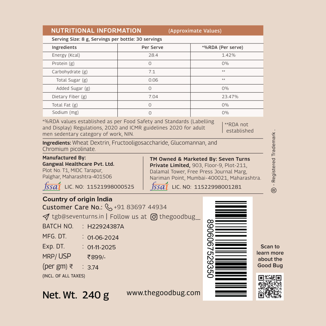 Glycemic Control Super Bundle