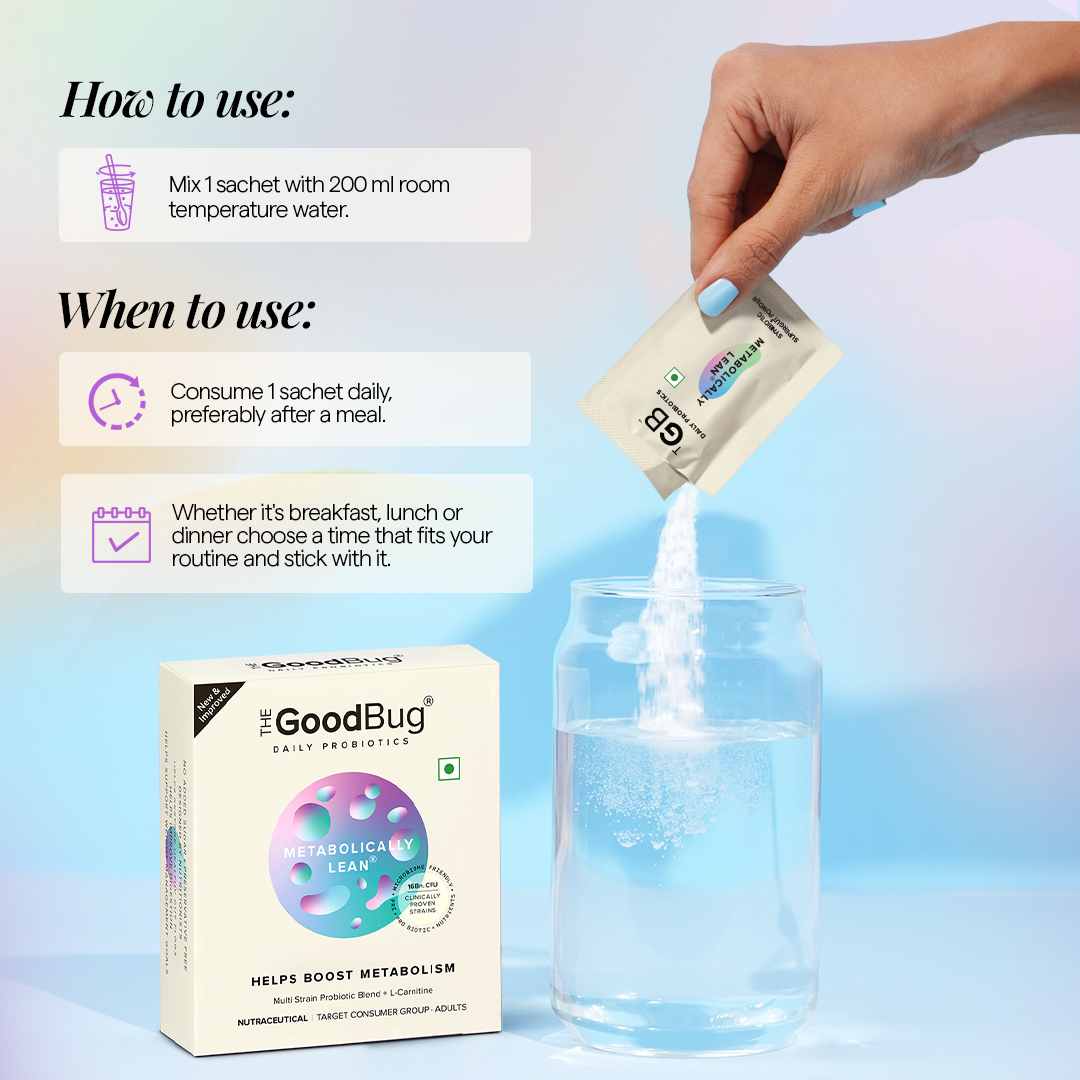 Metabolically Lean | Supports Weight Management