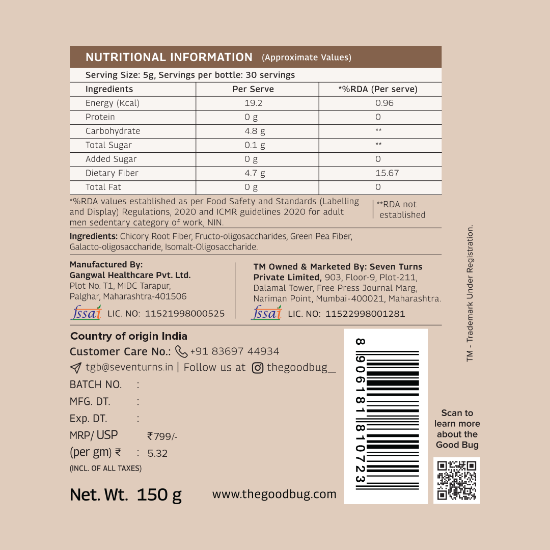 Prebiotic Fiber Boost | Promotes Better Gut Health