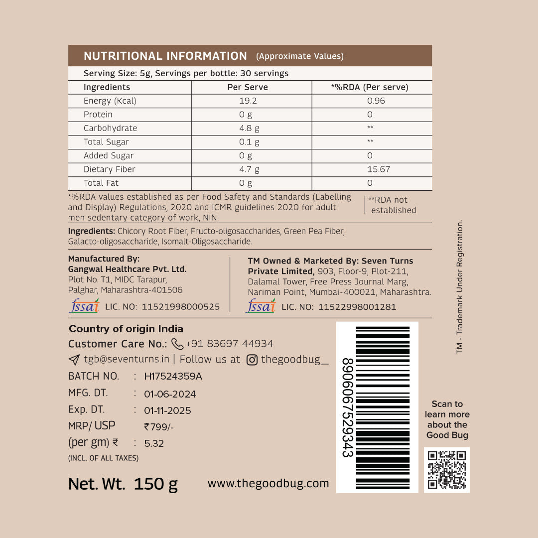 Prebiotic Fiber Boost | Foster Better Gut Health