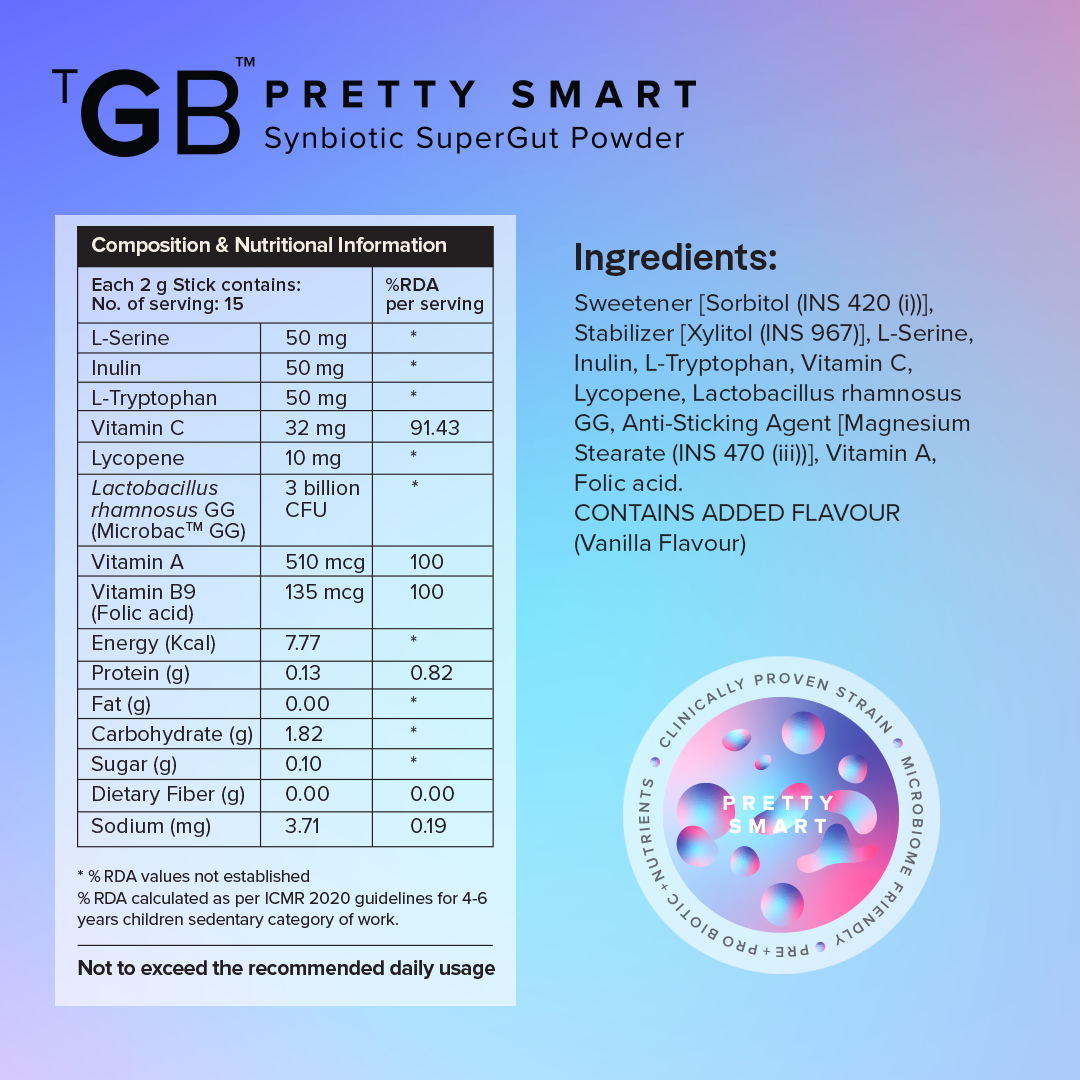 Pretty Smart | Boosts Kid's Cognition