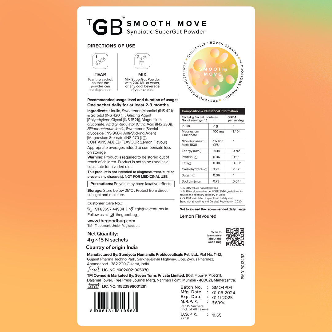 Constipation Relief Super Bundle