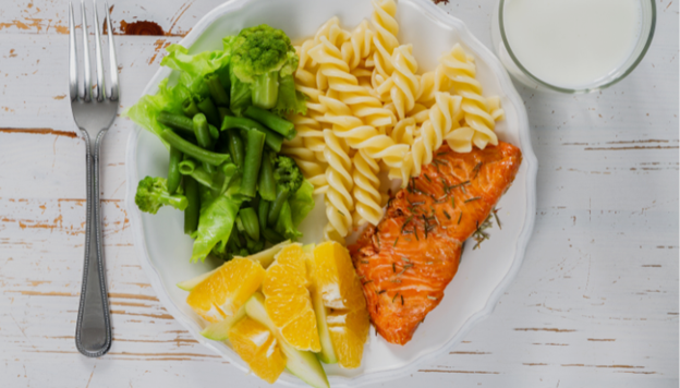 Why Portion Control Is Essential and How to Practice It – thegoodbug