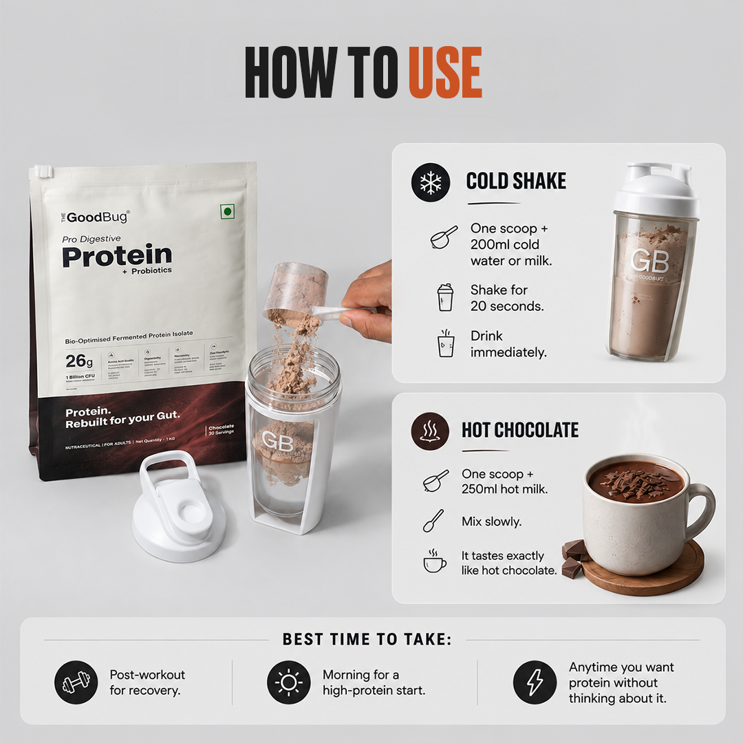 Pro digestive protein