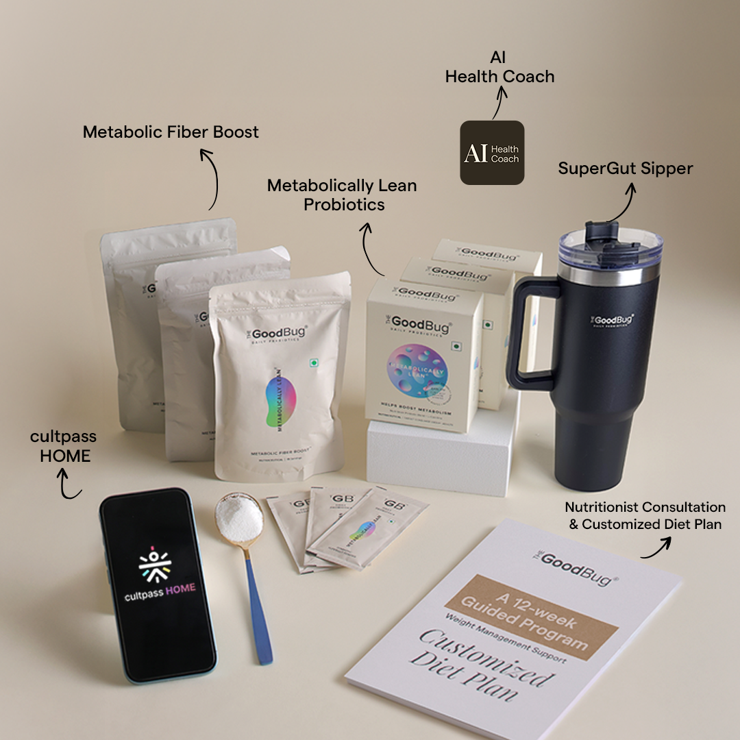 12-week Guided Program