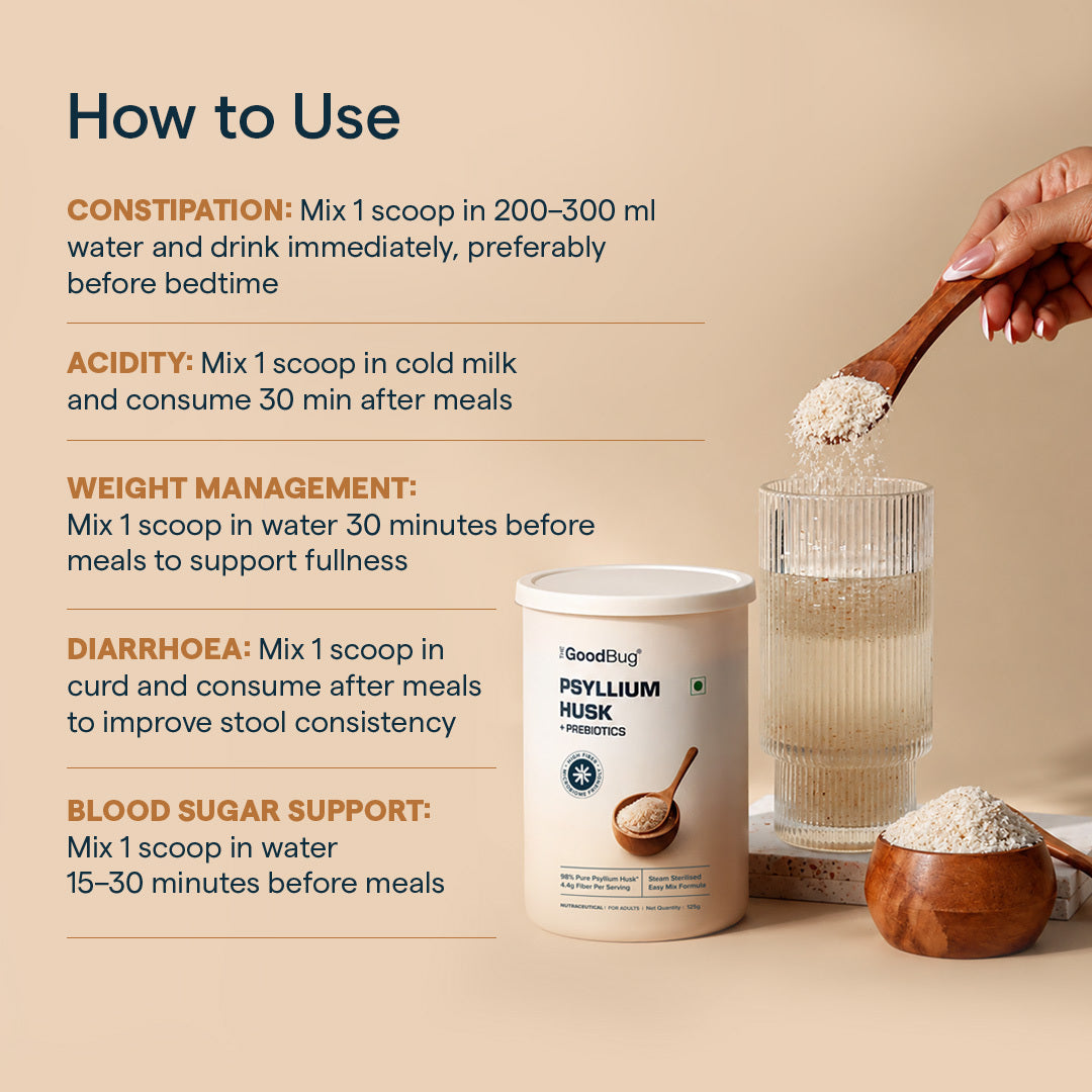 Psyllium Husk  (Isabgol) 98% + Prebiotics