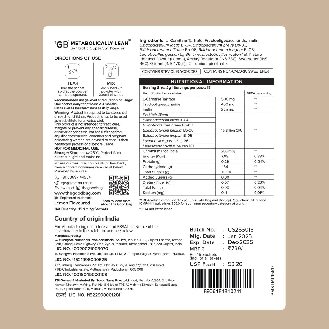 Metabolically lean | Weight Management Support