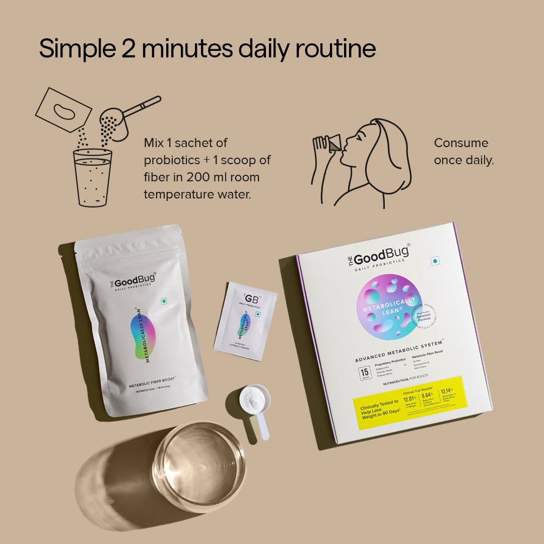 Metabolically Lean - AMS | Supports Weight Management