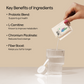 Metabolically Lean | Advanced Metabolic System