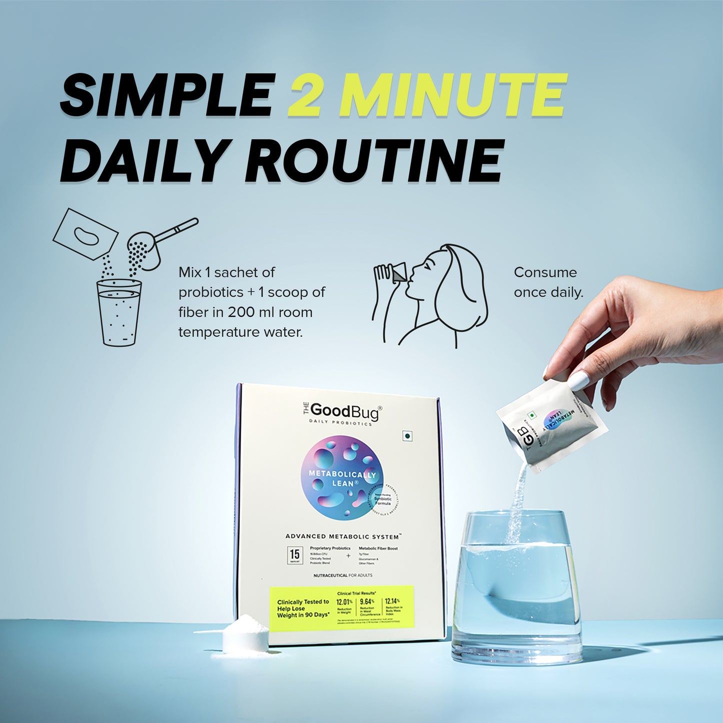 Metabolically Lean | Weight Management