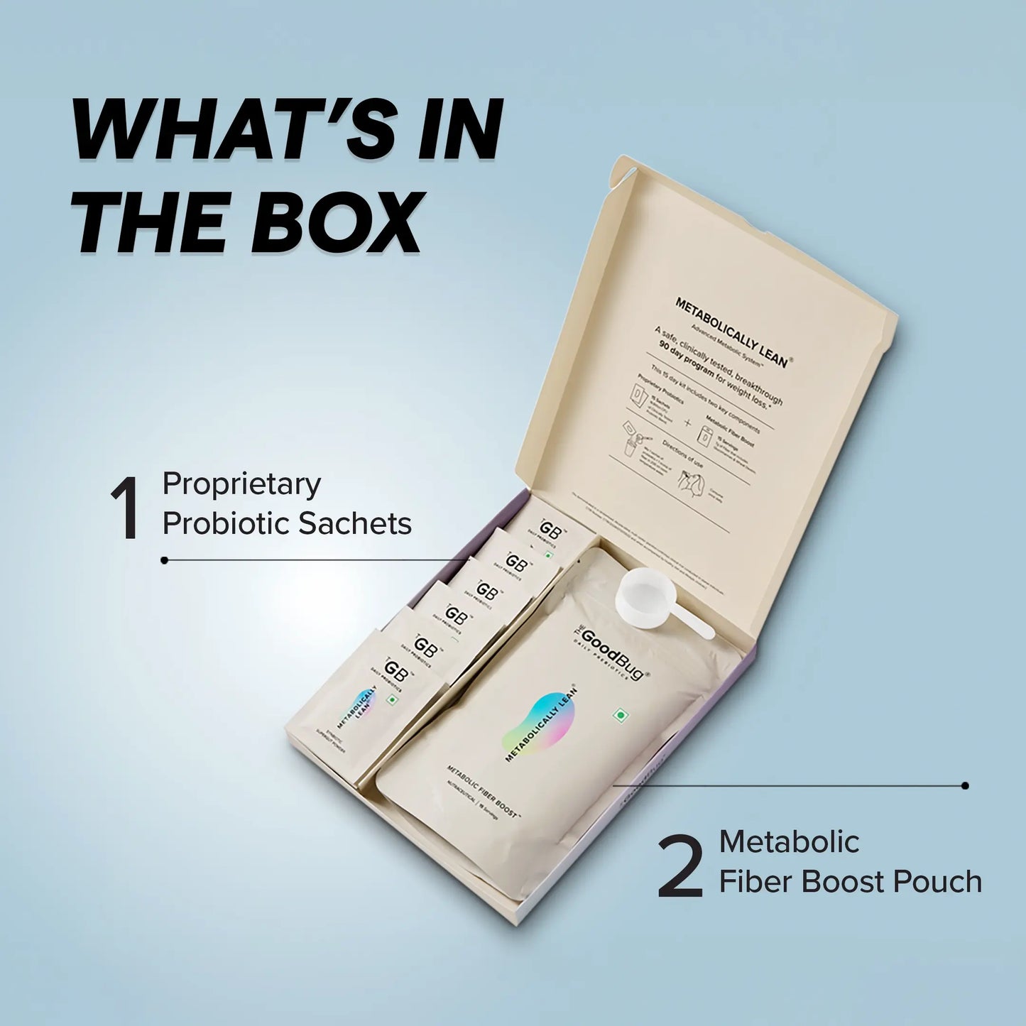 Metabolically Lean | Weight Management System