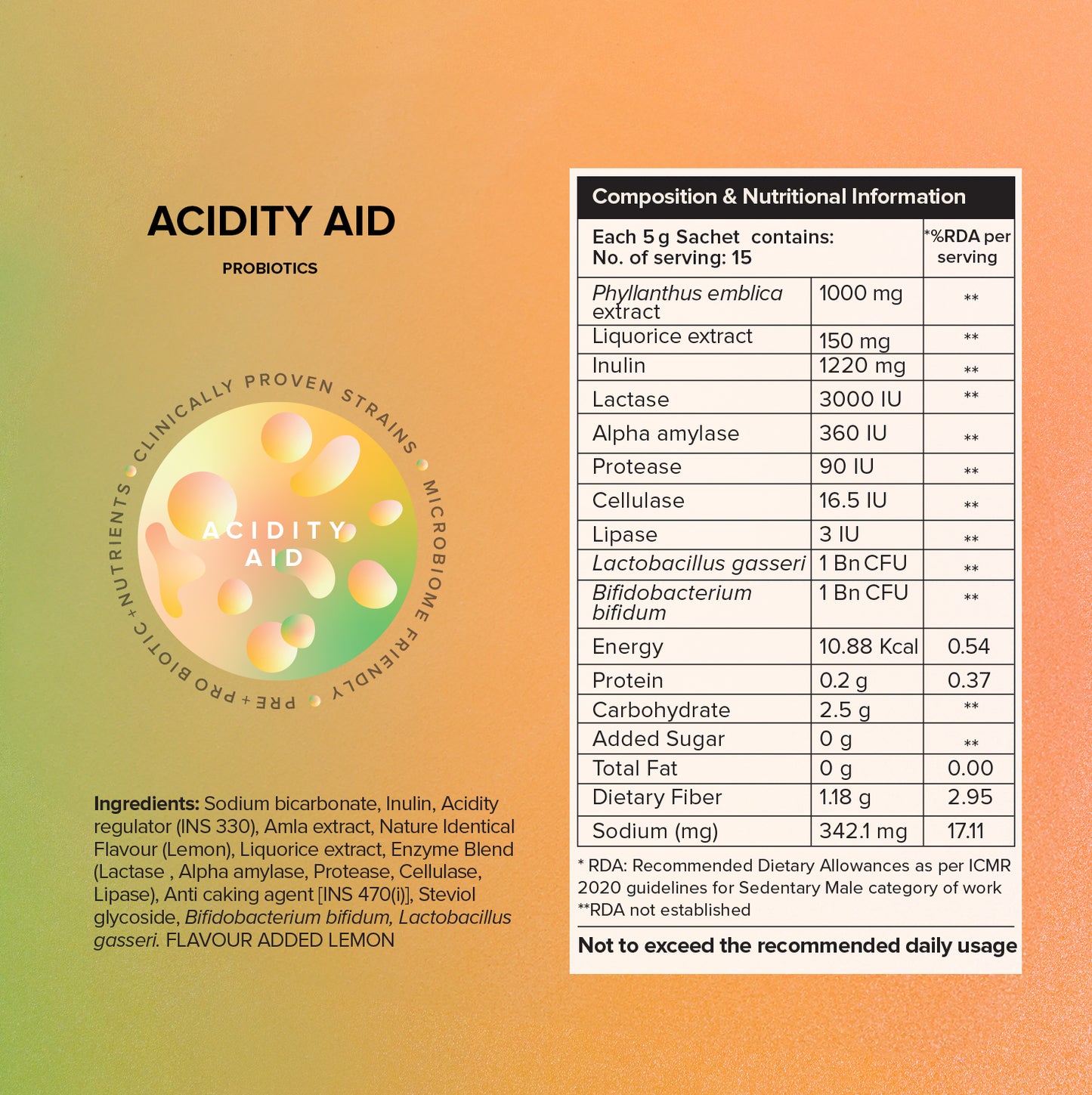 Acidity Aid