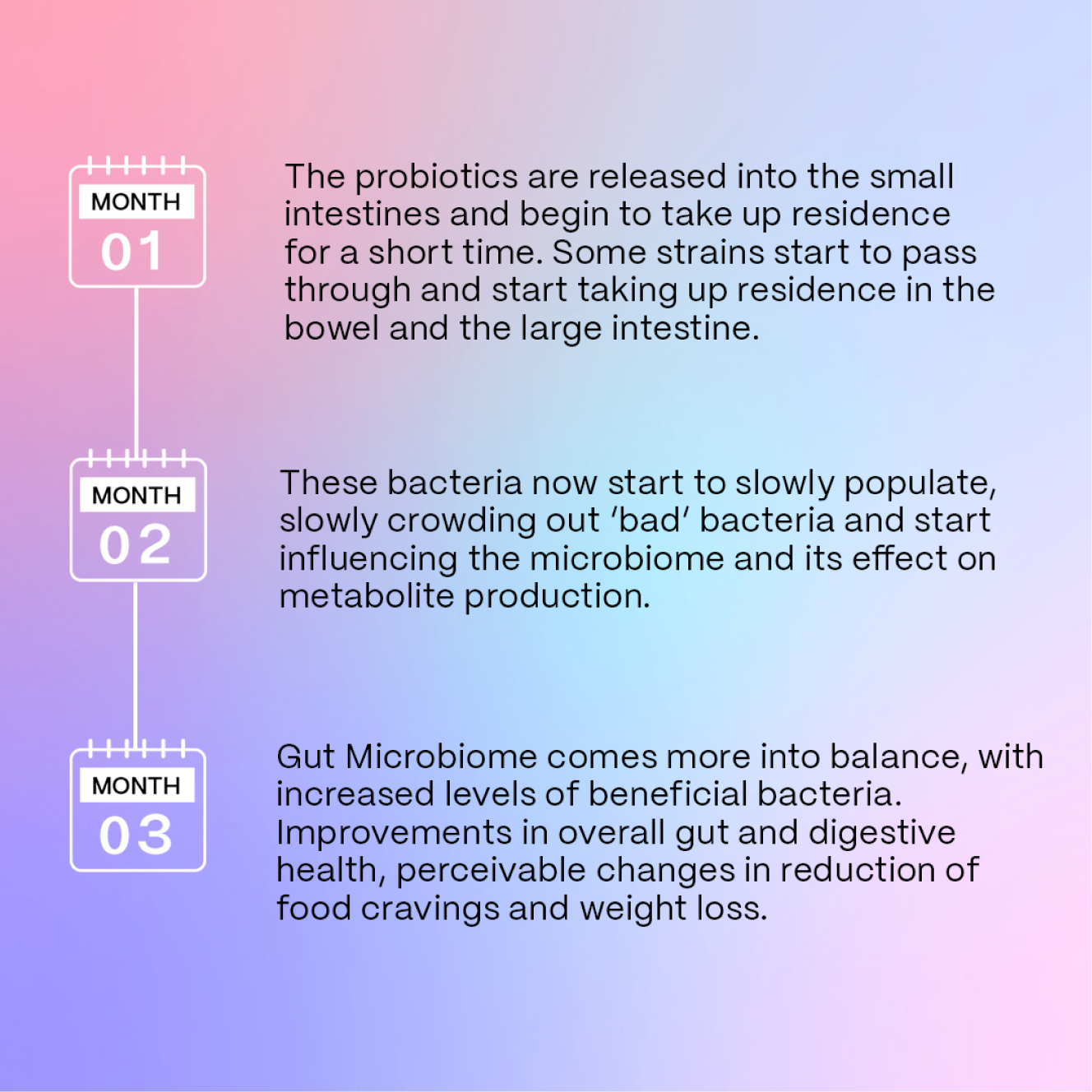 Metabolically Lean | Weight Management