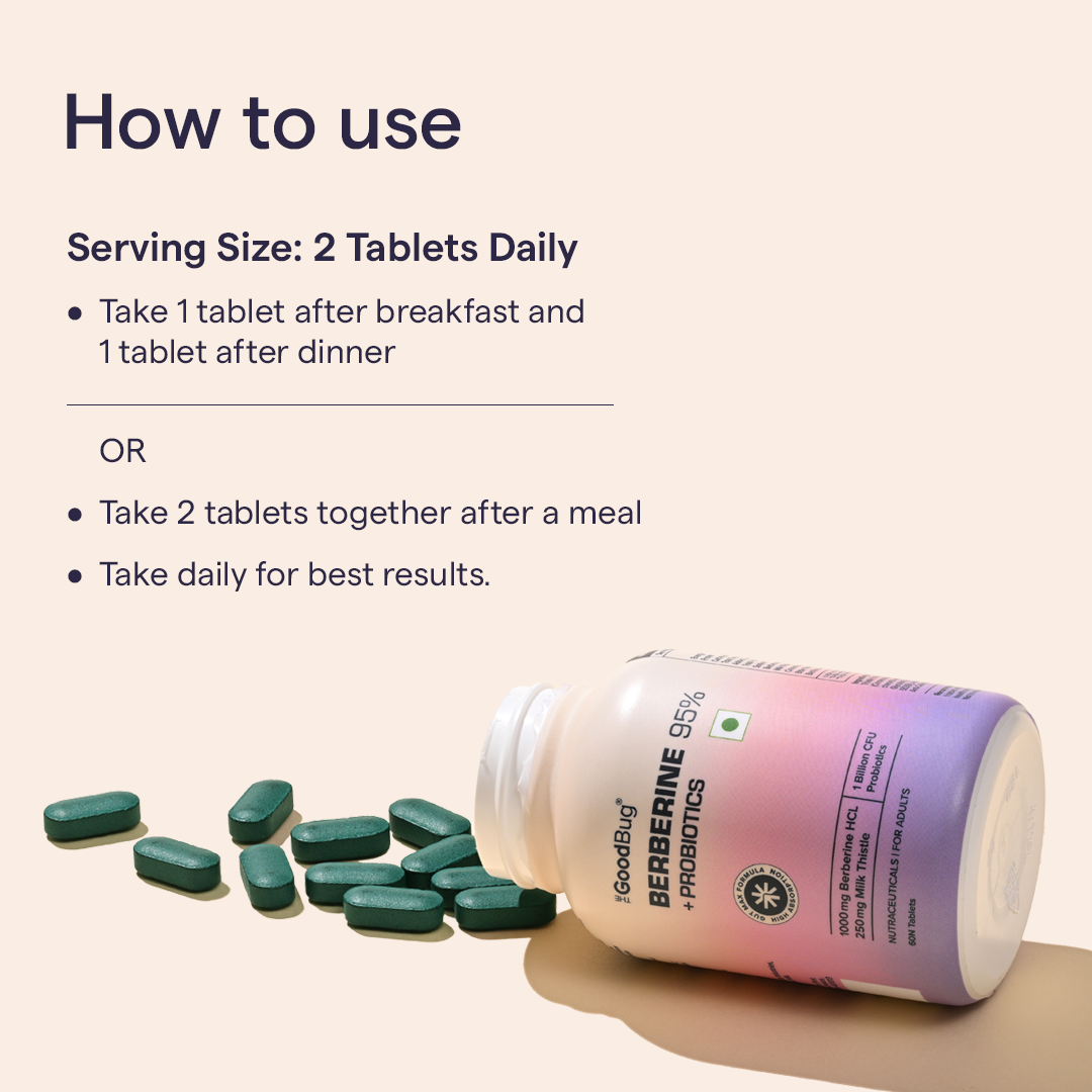 Berberine (95%) 1000mg + Probiotics