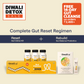 Gut Cleanse | 14 Prebiotic Colon Detox Shots™