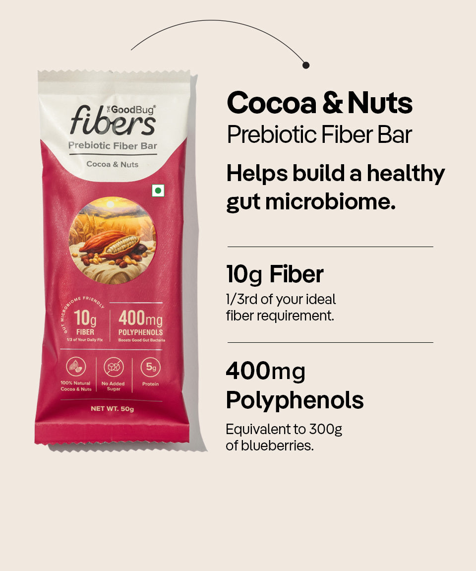 Cocoa & Nuts | Prebiotic Fiber Bars (Pack of 6)