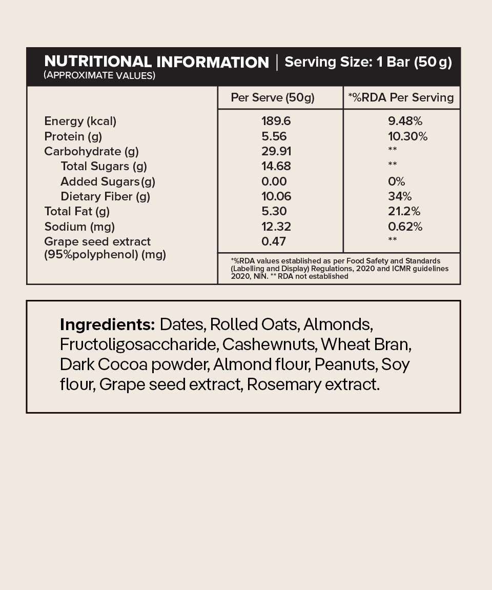 Cocoa & Nuts | Prebiotic Fiber Bars (Pack of 6)