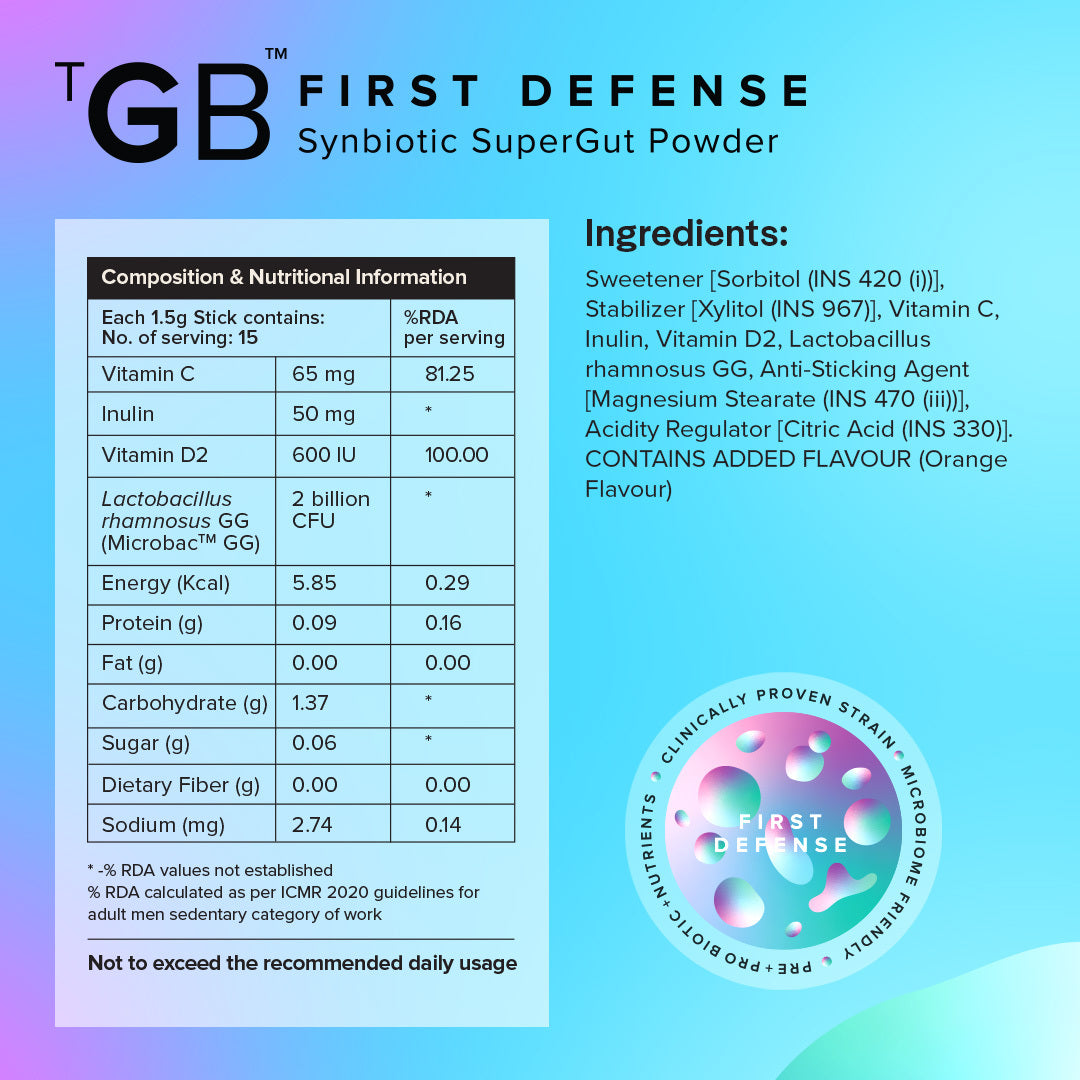 First Defense | Boosts Immune Health