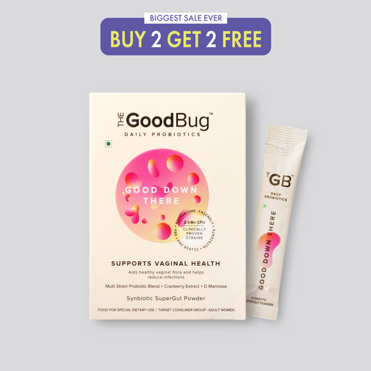 Good Down There | Supports Vaginal Health