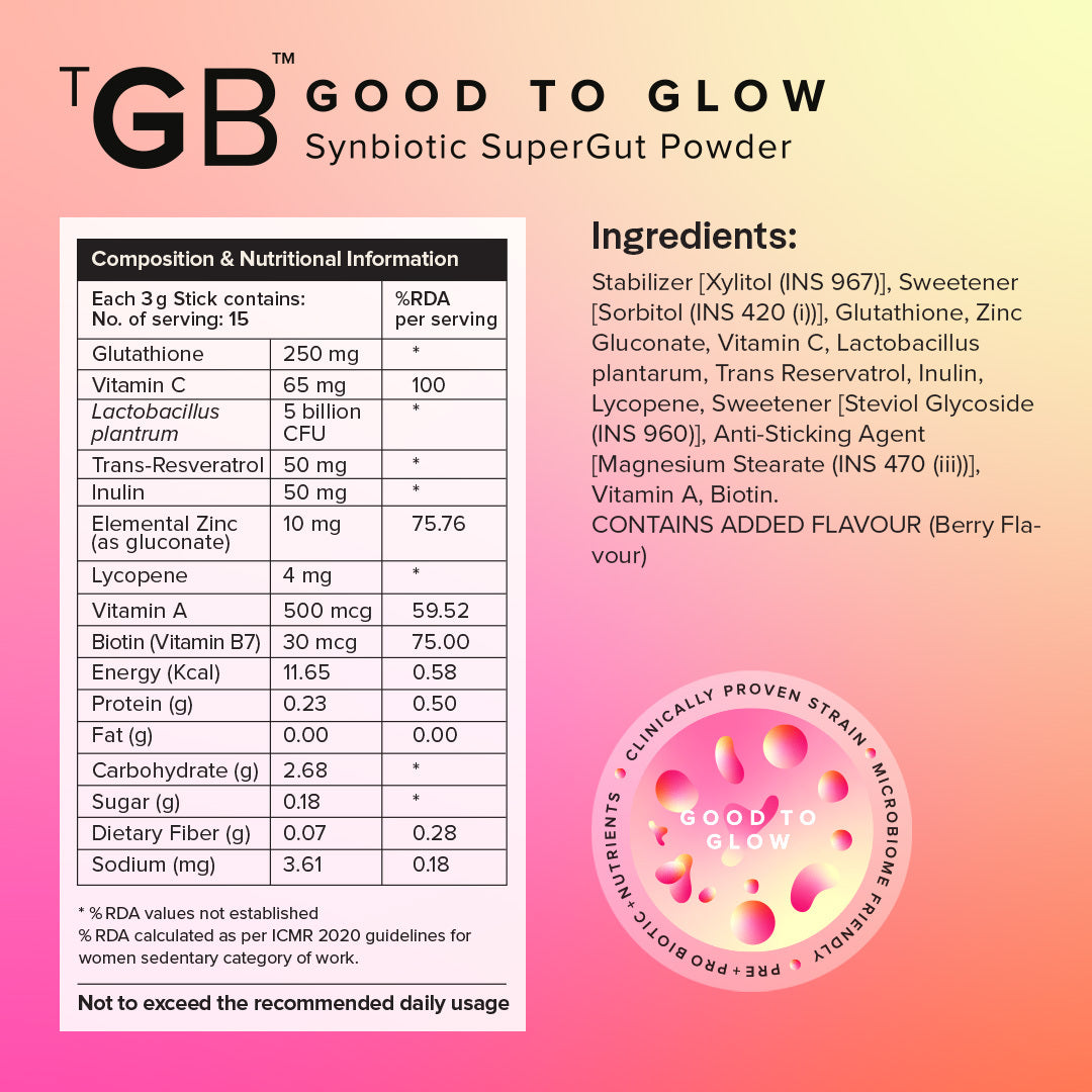 Good To Glow | Beauty From Within