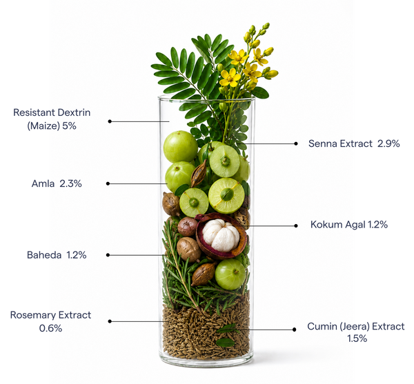 Ingredient vase