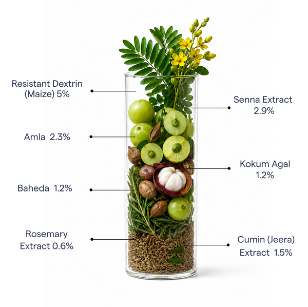 Ingredient vase mobile