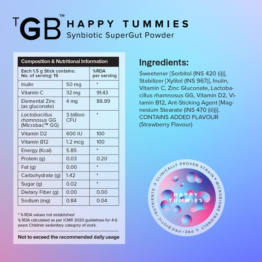 Happy Tummies | Enhances Kids’ Gut