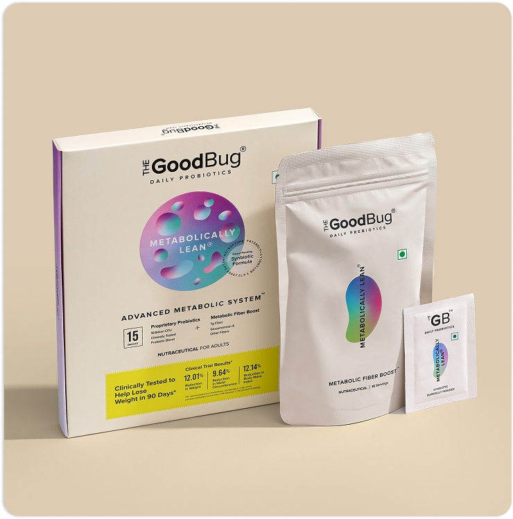 Probiotics + Fiber Kit