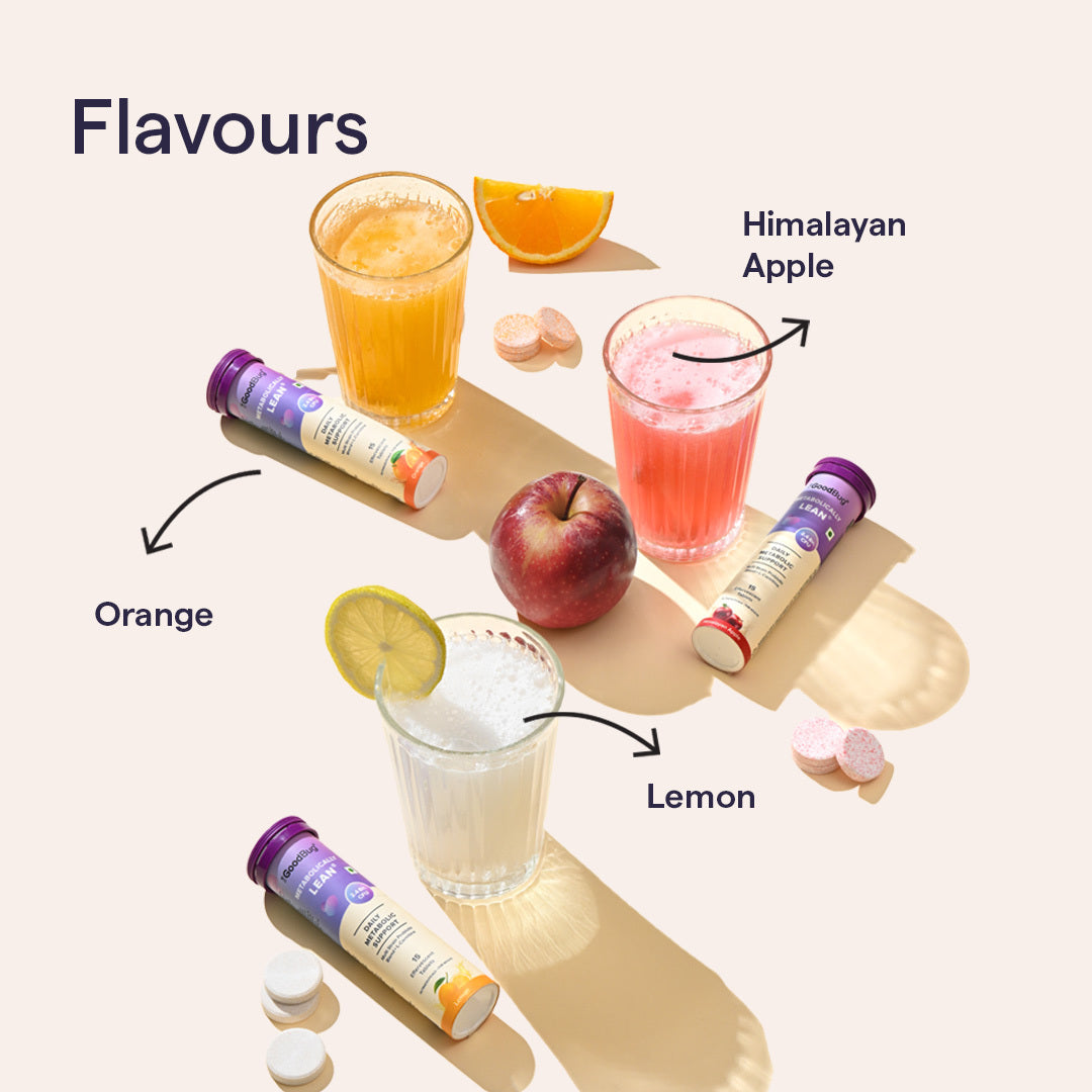 Metabolically Lean | Effervescent Tablets  