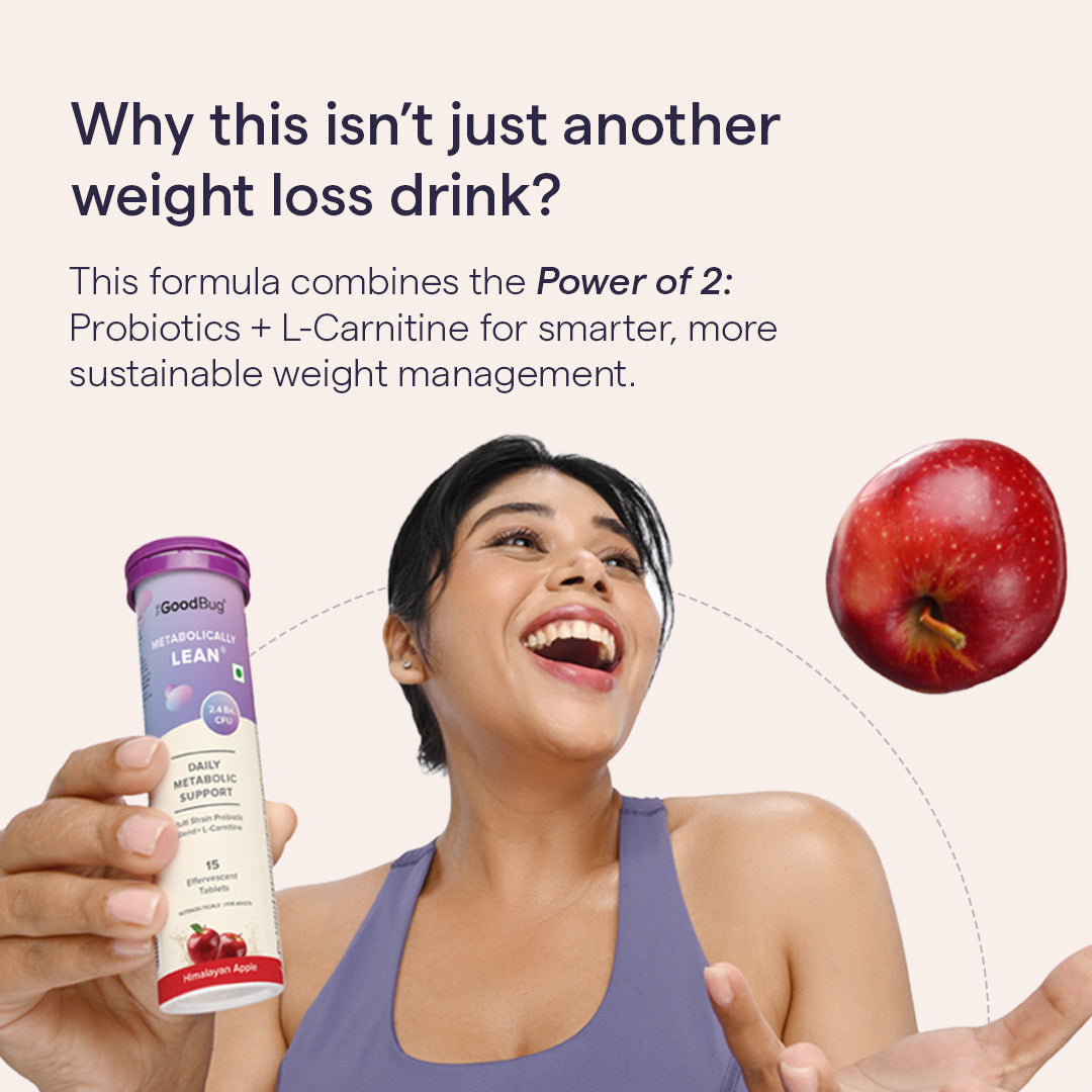 Metabolically Lean | Effervescent Tablets  