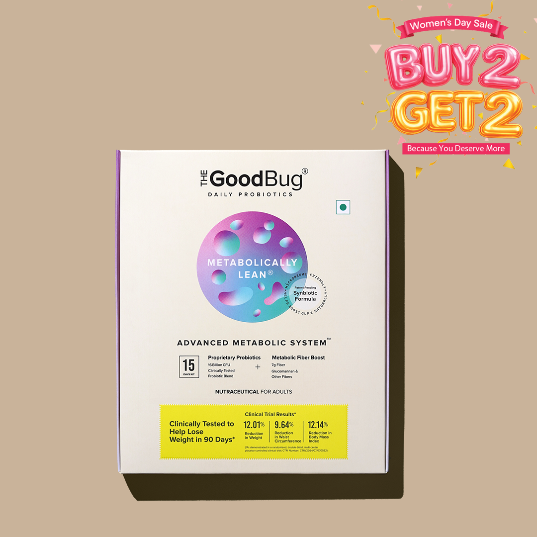 Metabolically lean | Weight Management Support