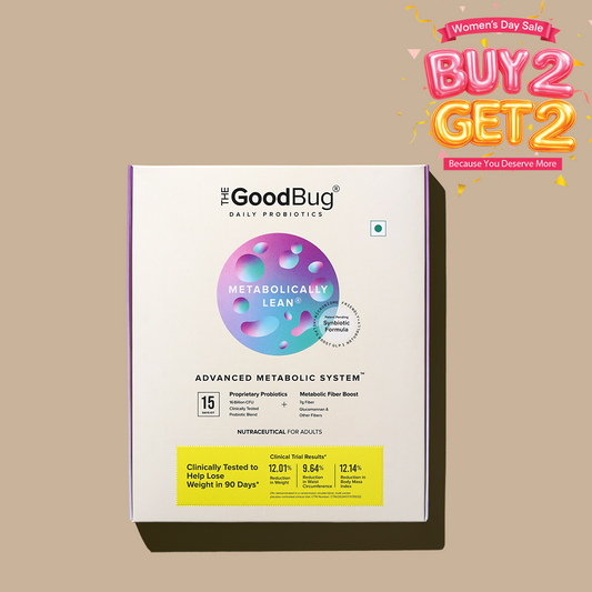 Metabolically lean | Weight Management Support