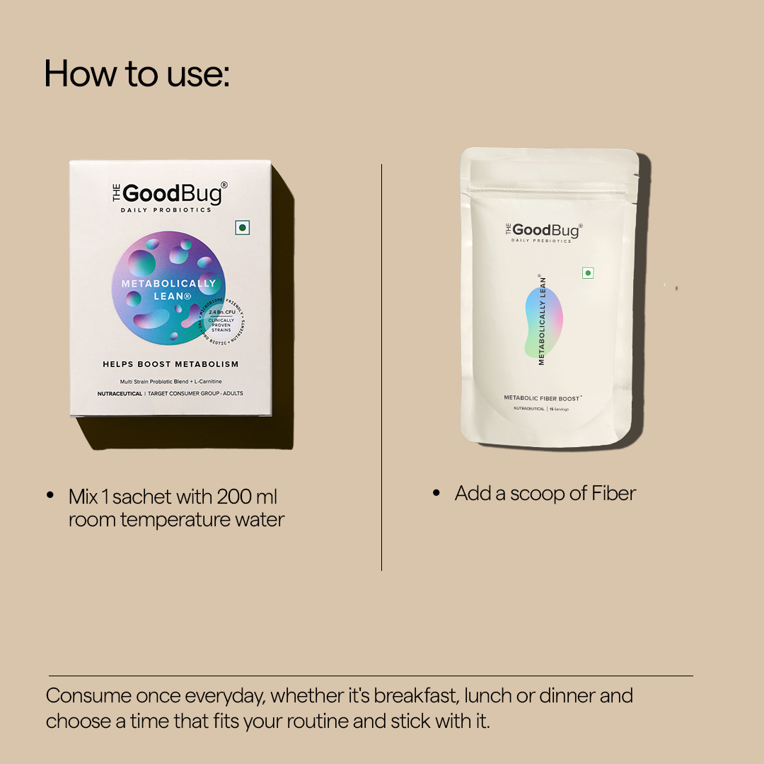 12-week Guided Program